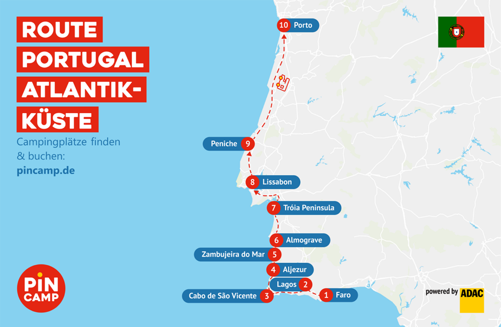 road trip portugal porto faro